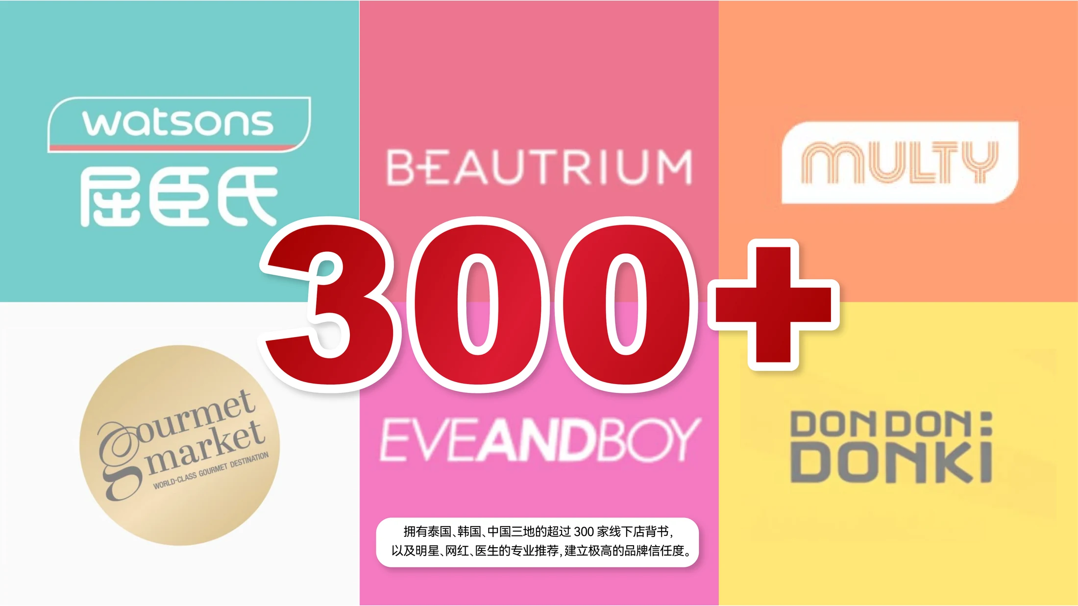 Retail authority 300 plus slide from manual