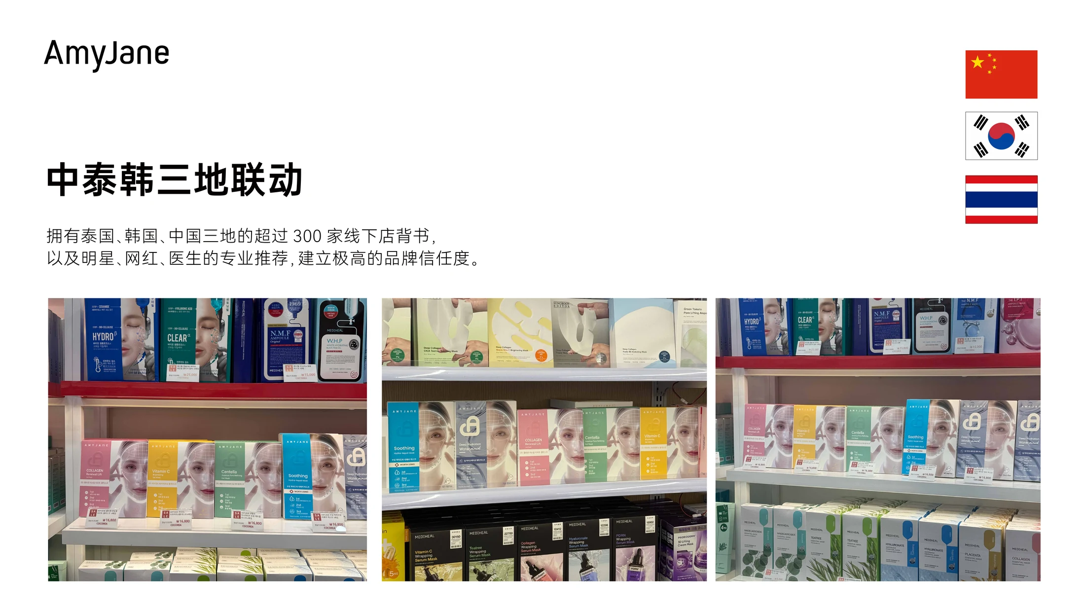 Retail shelves from AMYJANE manual