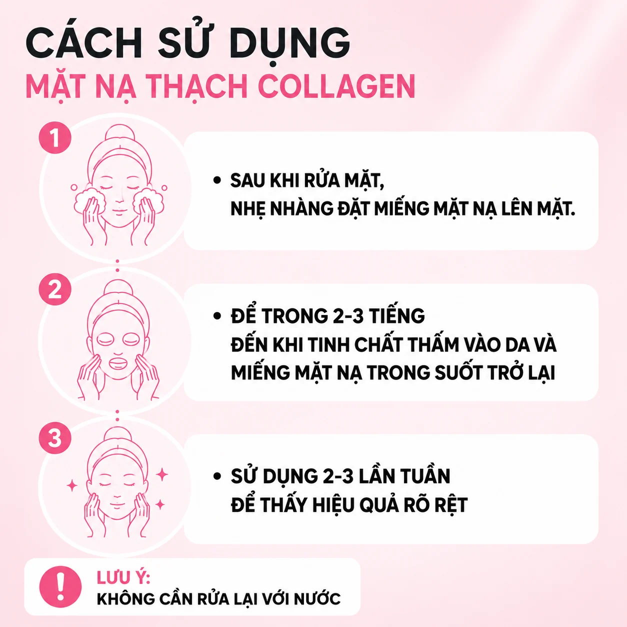 AMYJANE Collagen Renewal Lift Gel Mask step-by-step usage guide