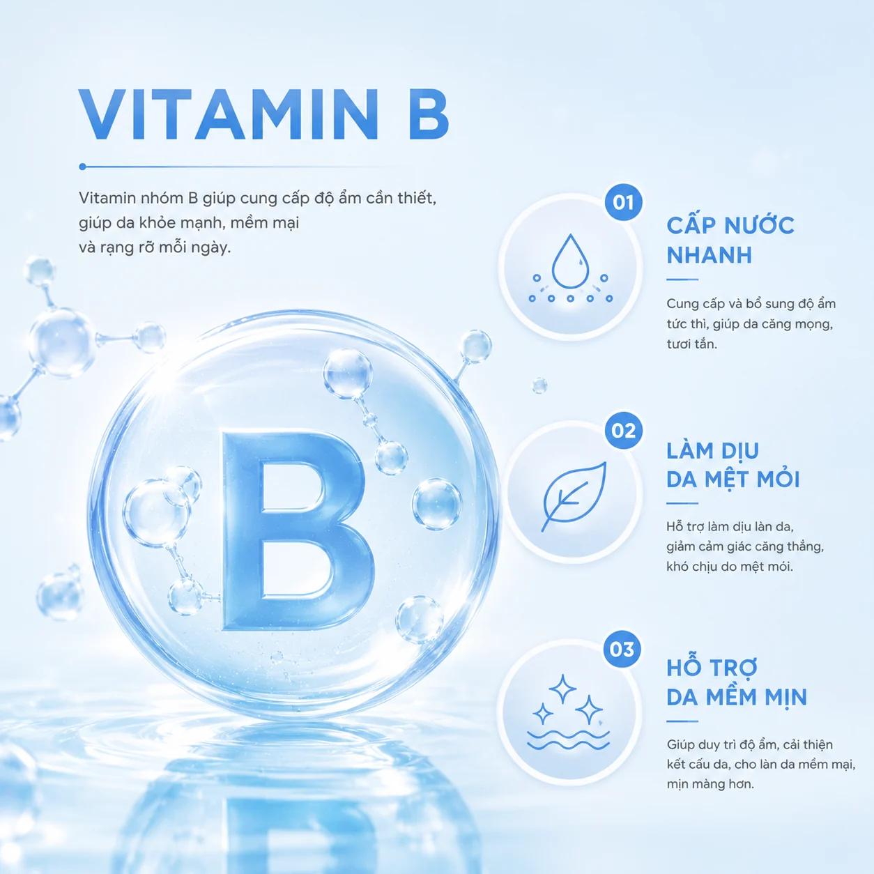 AMYJANE Deep Hydration Sheet Mask vitamin B ingredient story